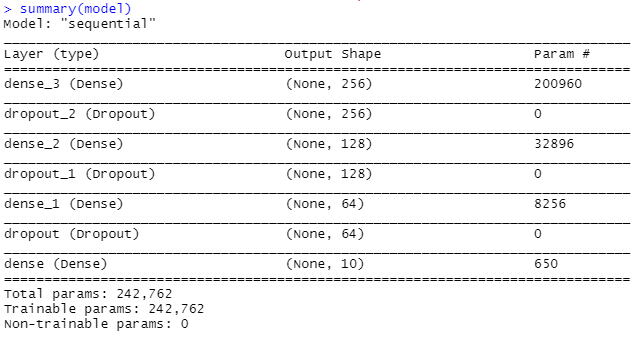 Image 1 - Summary of our neural network architecture